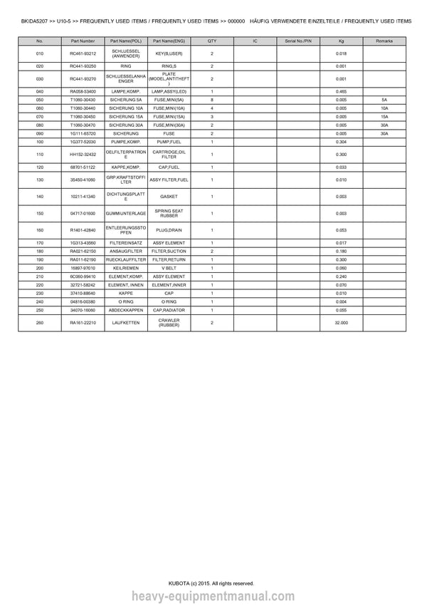 Kubota U10-5 Excavator Parts Manual PDF