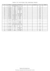 Kubota U10-5 Excavator Parts Manual PDF