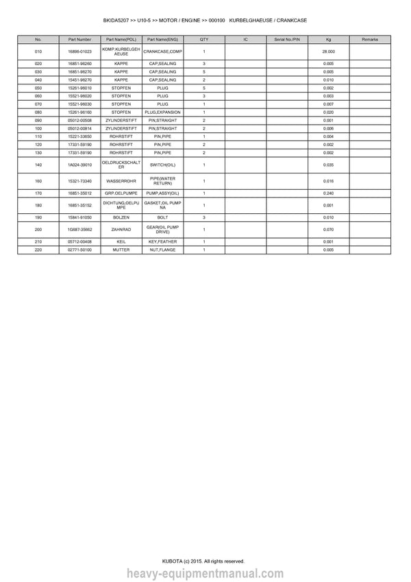 Kubota U10-5 Excavator Parts Manual PDF