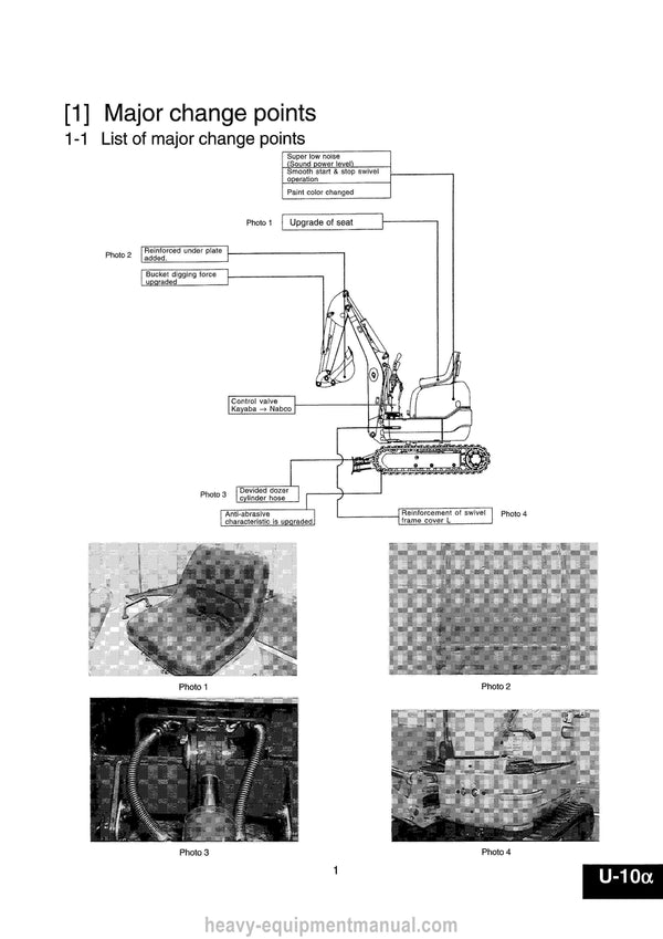Kubota U10 U20 U35 U45 Excavator Workshop Manual (97899-60501) PDF Download