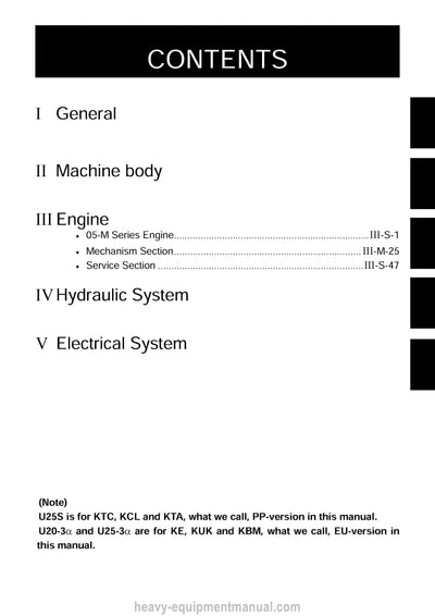Kubota U25S U20-3a U25-3Sa Excavator Workshop Manual (97899-61500) PDF Download
