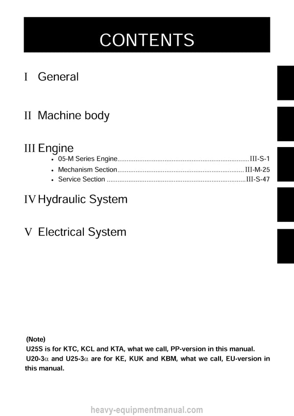 Kubota U25S U20-3a U25-3Sa Excavator Workshop Manual (97899-61500) PDF Download