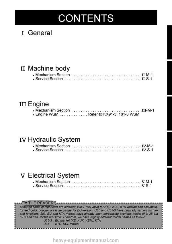 Kubota U35 Excavator Workshop Manual (97899-60640) PDF Download