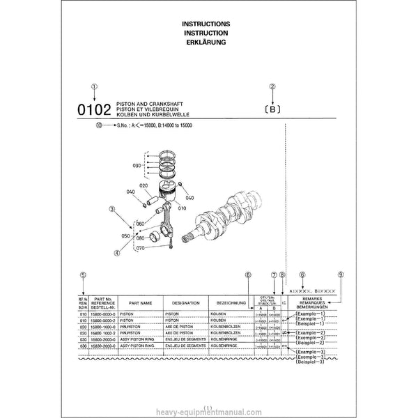 Kubota V1505-E3B Diesel Engine Parts Manual PDF