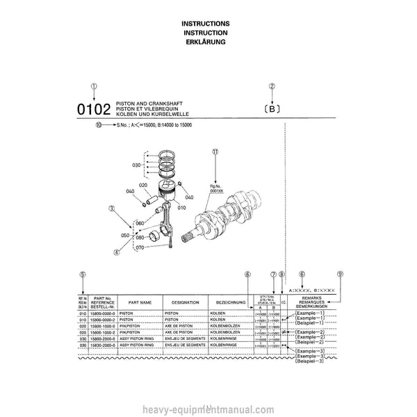 Kubota V1505-T-E2B-EU-XLB1 Diesel Engine Parts Manual PDF