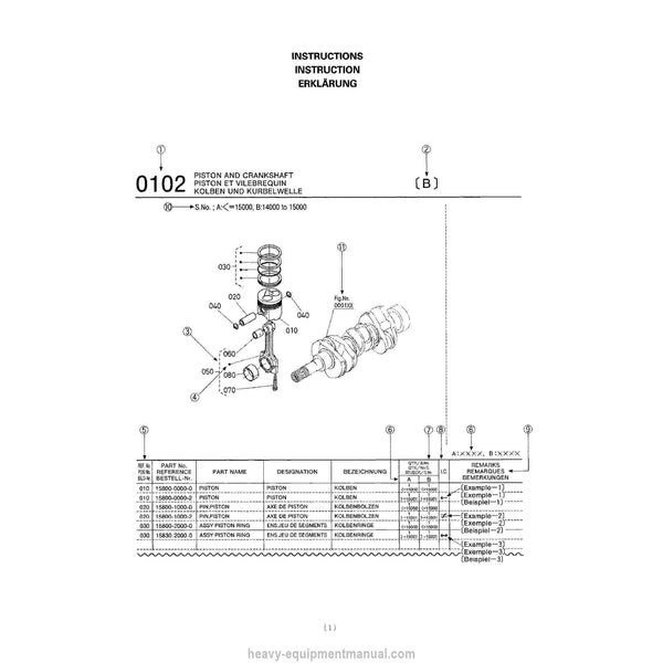 Kubota V1505-T-E2B Diesel Engine Parts Manual PDF