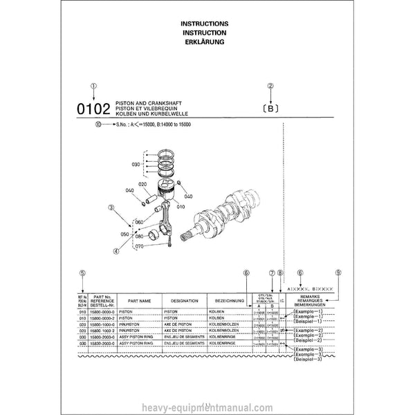 Kubota V1505-T-E3B Diesel Engine Parts Manual PDF