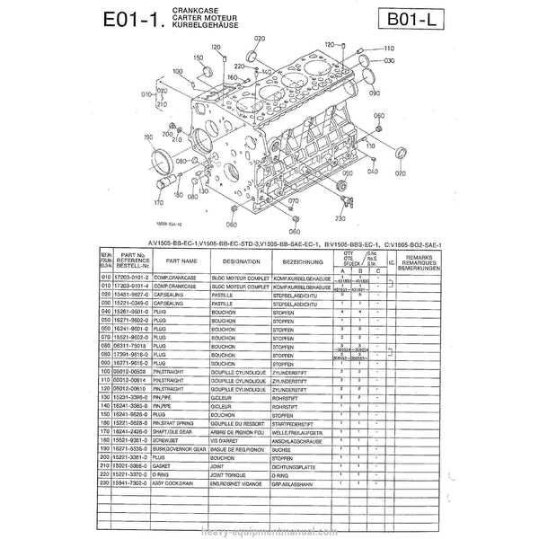 Kubota V1505 Series Diesel Engine Parts Manual PDF