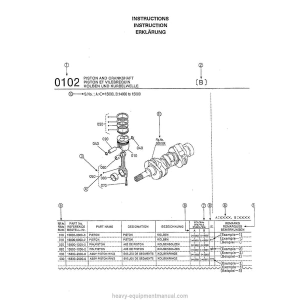 Kubota V1505 T-EBB-EC-LT-1 Diesel Engine Parts Manual PDF