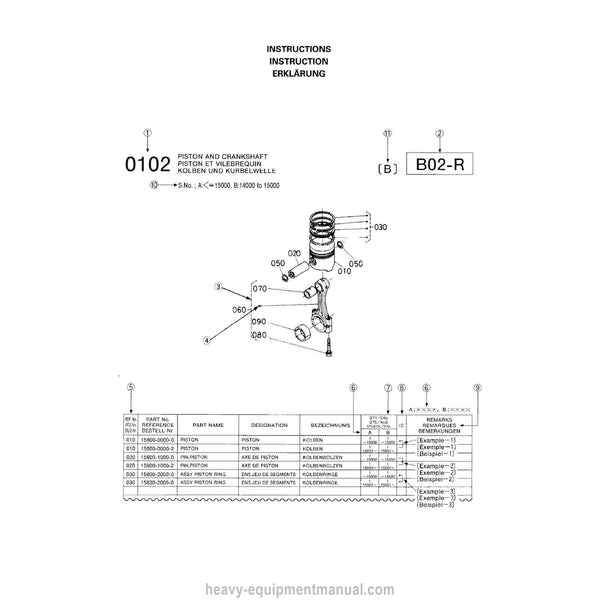 Kubota V1903-E2B-EU-X3 Diesel Engine Parts Manual PDF