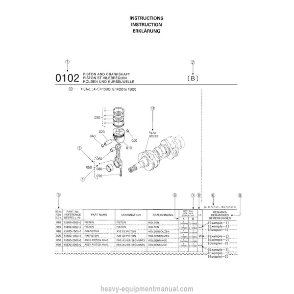 Kubota V2003-M-T-E2B Diesel Engine Parts Manual PDF