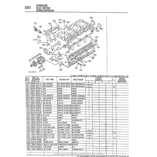 Kubota V2203-EBB Diesel Engine Parts Manual PDF