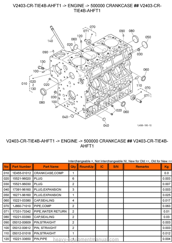 Kubota V2403-CR-TIE4B-AHFT-1 Diesel Engine Parts Manual PDF