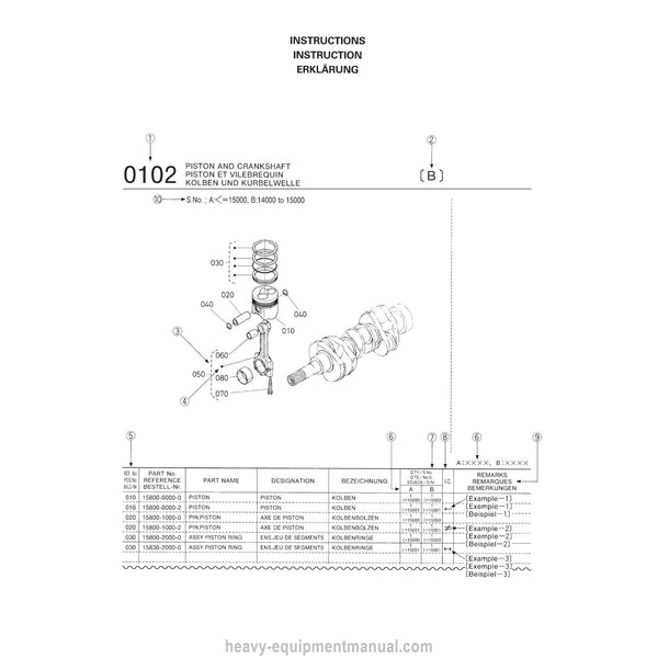 Kubota V2403-M-T-E3B-COM-1 Diesel Engine Parts Manual PDF