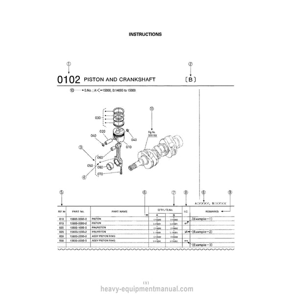 Kubota V3300-E2B Diesel Engine Parts Manual PDF