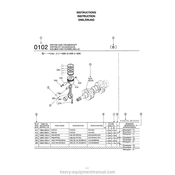 Kubota V3300-T-E2B Diesel Engine Parts Manual PDF