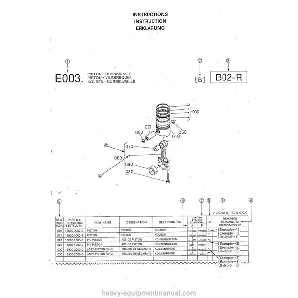 Kubota V3300-T-EBB Diesel Engine Parts Manual PDF