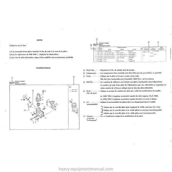 Kubota Z400-BBS-1 Diesel Engine Parts Manual PDF