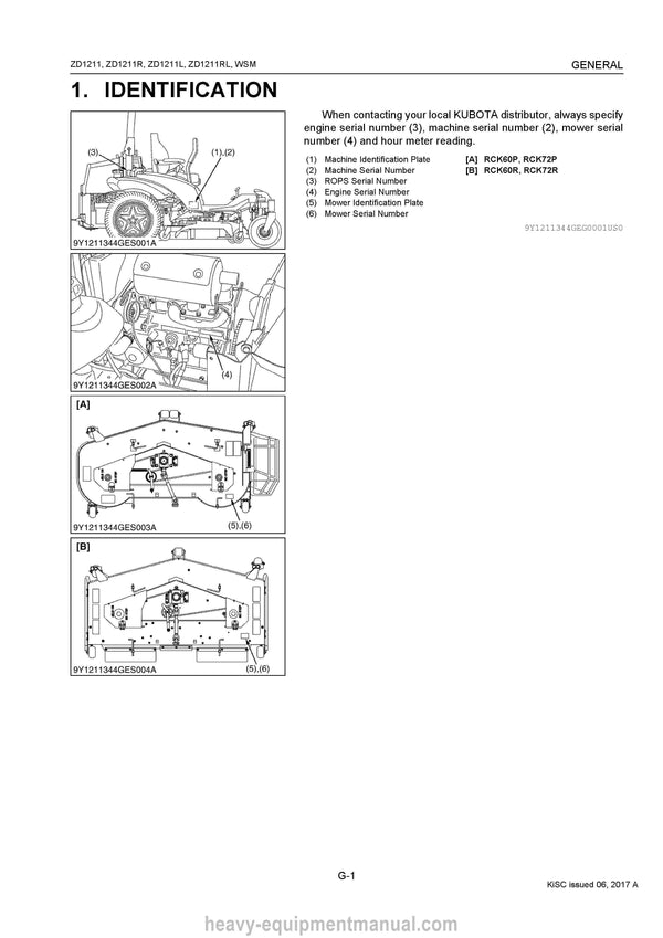 Kubota ZD1211, ZD1211R, ZD1211L, ZD1211RL Zero Turn Mower Workshop Manual PDF