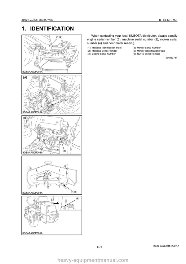 Kubota ZD321 ZD326 ZD331 Zero Turn Mower Workshop Manual PDF Download