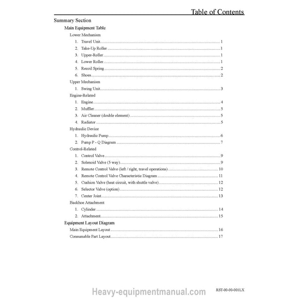 Link-Belt 240X2-MH Excavator Service Manual PDF