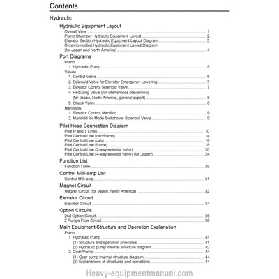 Link-Belt 240X2-MH Excavator Service Manual PDF