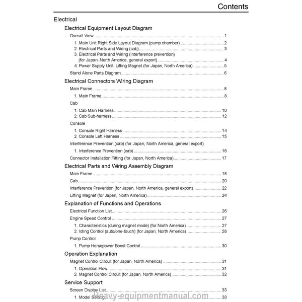 Link-Belt 240X2-MH Excavator Service Manual PDF