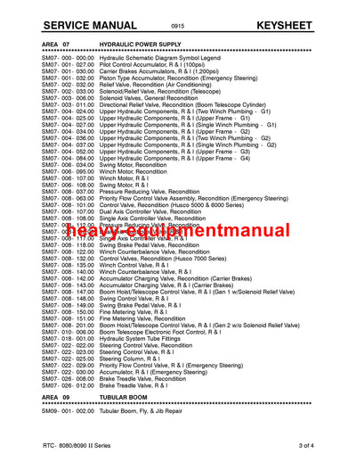 Link Belt 110RTXP Crane Full Complete Service Manual