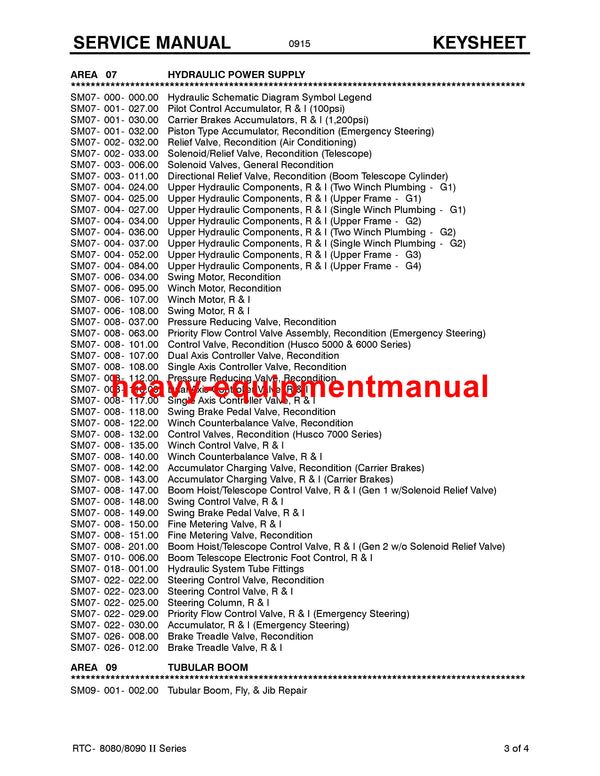 Link Belt 120 RT Crane Full Complete Service Manual