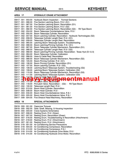 Link Belt Crane 120 RTXP Official Repair Service Manual