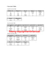 Link Belt 238 HSL Crane Full Complete Service Manual
