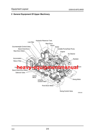 Link Belt 108 HYLAB 5 Crane Full Complete Service Manual
