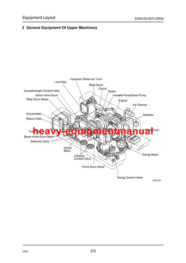 Link Belt 108 HYLAB 5 Crane Full Complete Service Manual