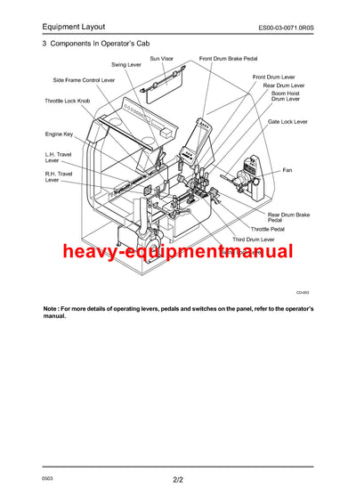 Link Belt 138 HYLAB 5 Crane Full Complete Service Manual