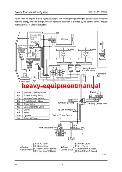 Link Belt 138 HYLAB 5 Crane Full Complete Service Manual