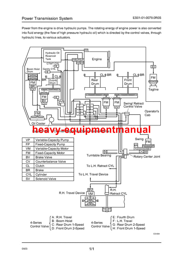 Link Belt 138 HYLAB 5 Crane Full Complete Service Manual