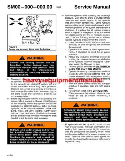 Link Belt Crane 175 AT Official Repair Service Manual
