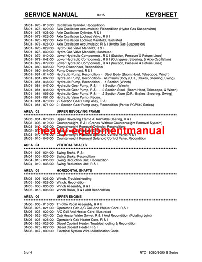 Link Belt Crane 80RT Official Repair Service Manual