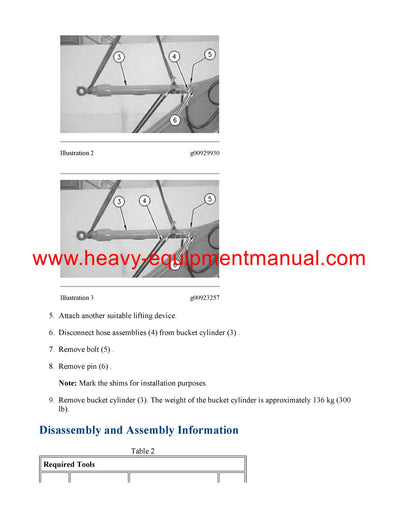 DOWNLOAD CATERPILLAR M316C WHEELED EXCAVATOR SERVICE REPAIR MANUAL BDX