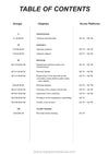 Manitou 120 TH 120 TM Repair Manual 547320-EN 2002