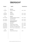 Manitou 120 TH 120 TM Repair Manual 547320DE 2002