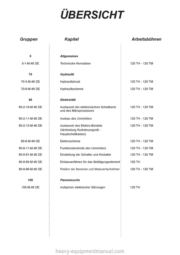 Manitou 120 TH 120 TM Repair Manual 547320DE 2002