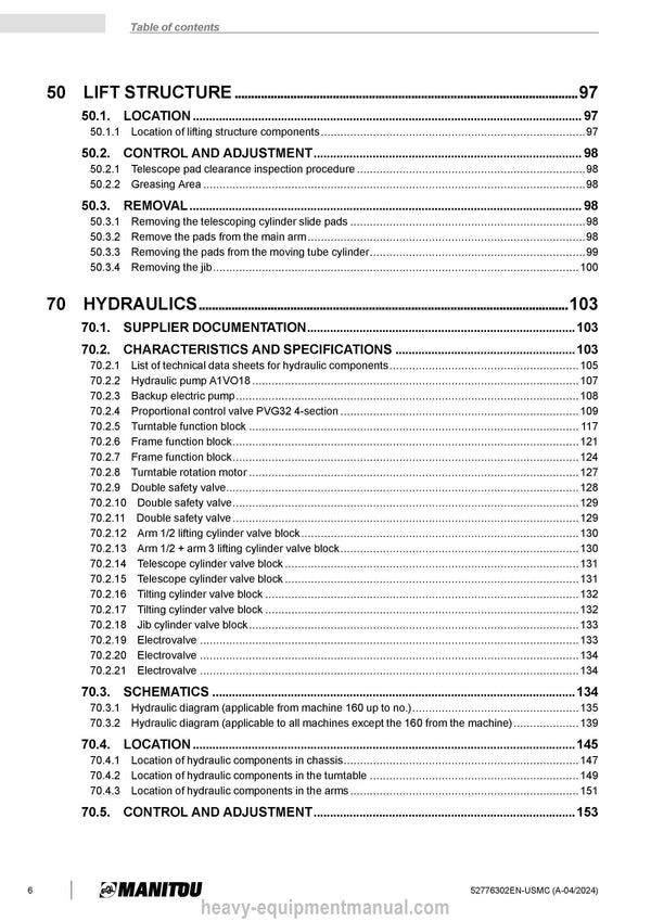 Manitou 160 ATJ+ E S1 Service Repair Manual (52776302EN-USMC) PDF