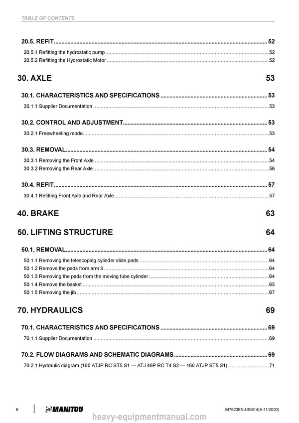 2021 Manitou 160 ATJP RC ST5 S1 160 ATJP ST5 S1 Service Manual (647820EN-USM14) PDF