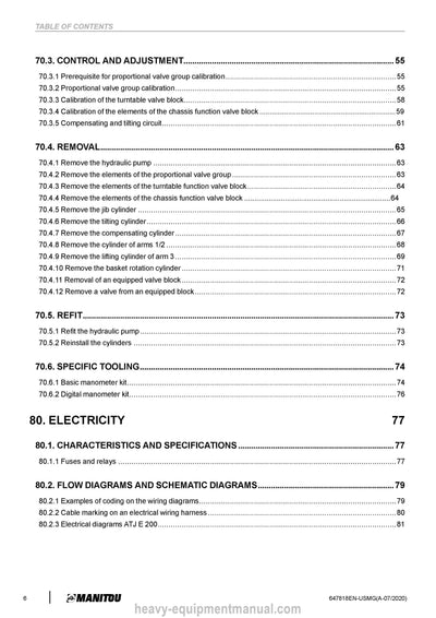2020 Manitou 200 ATJE S1 ATJ 60 E S1 Service Manual (647818EN-USMG) PDF