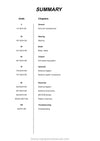 Manitou 80 100 120 Platforms ELX Repair Manual 547326-EN 2001
