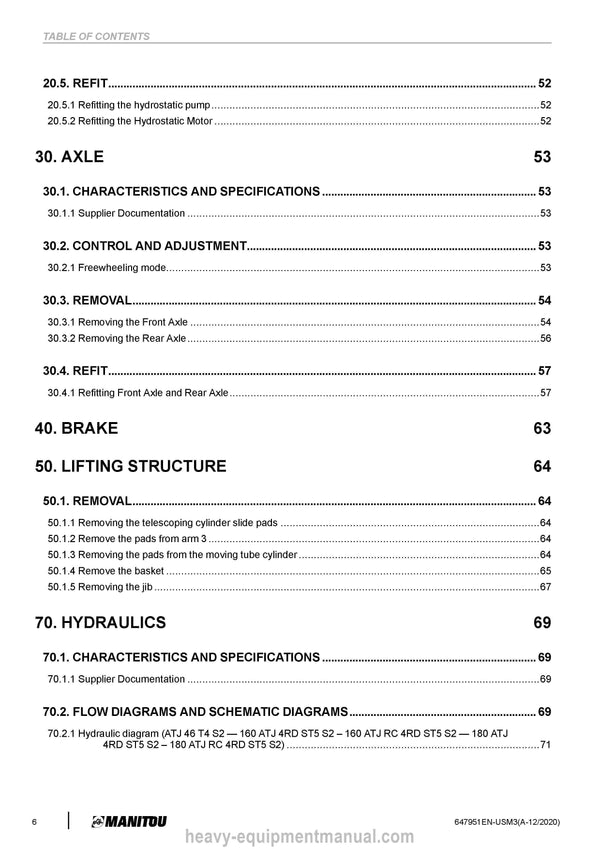 2021 Manitou ATJ 46 T4 S2 Service Manual (647951EN-USM3 A) PDF