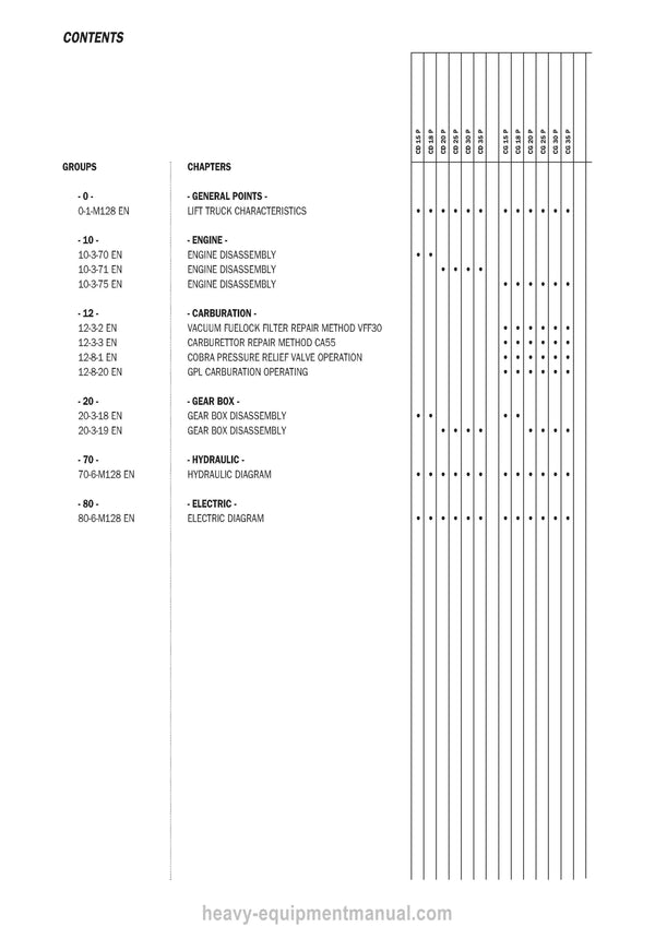 Manitou CD 15 P to CG 35 P Repair Manual 547954EN 2006