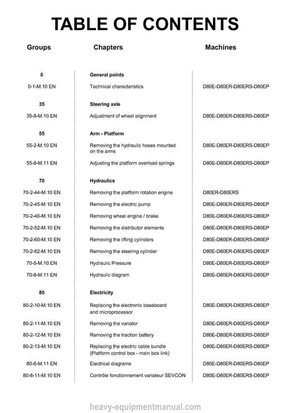 Manitou D 80 E - ER - ERS - EP Repair Manual 547312-EN