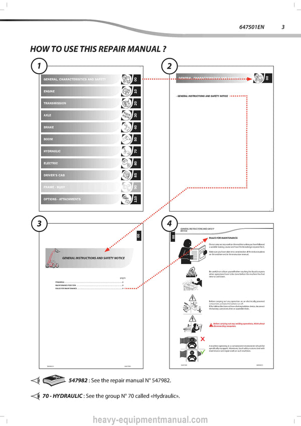 Manitou M 26-2 H ST3B to M 50-4 H ST3B Repair Manual 647501EN 2020